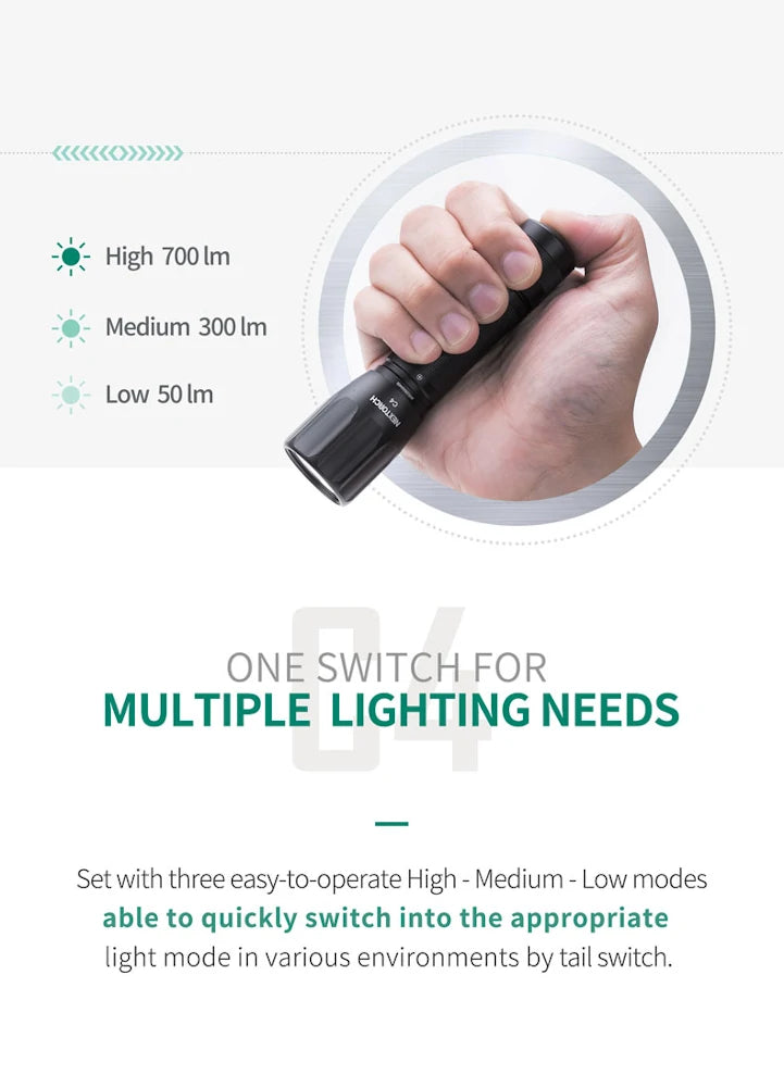 NEXTORCH C4 Flashlight (700lm)