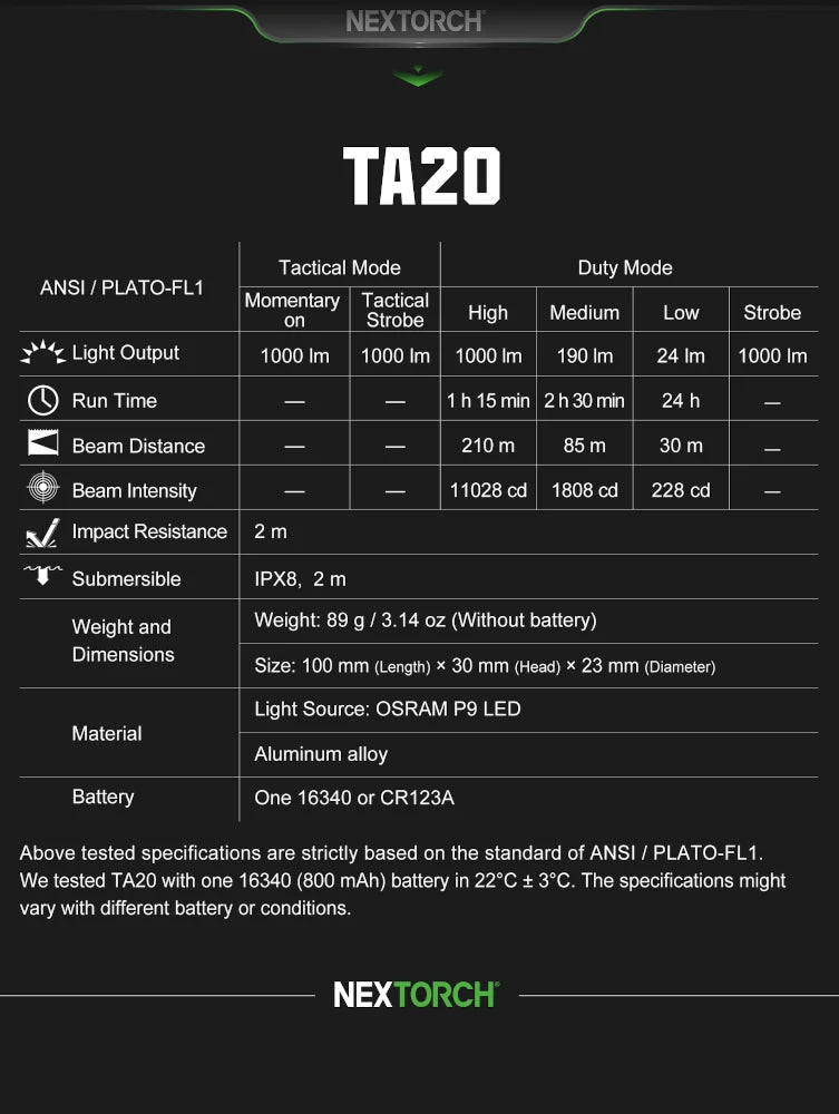 NEXTORCH TA20 SET (1000lm) Tactical flashlight