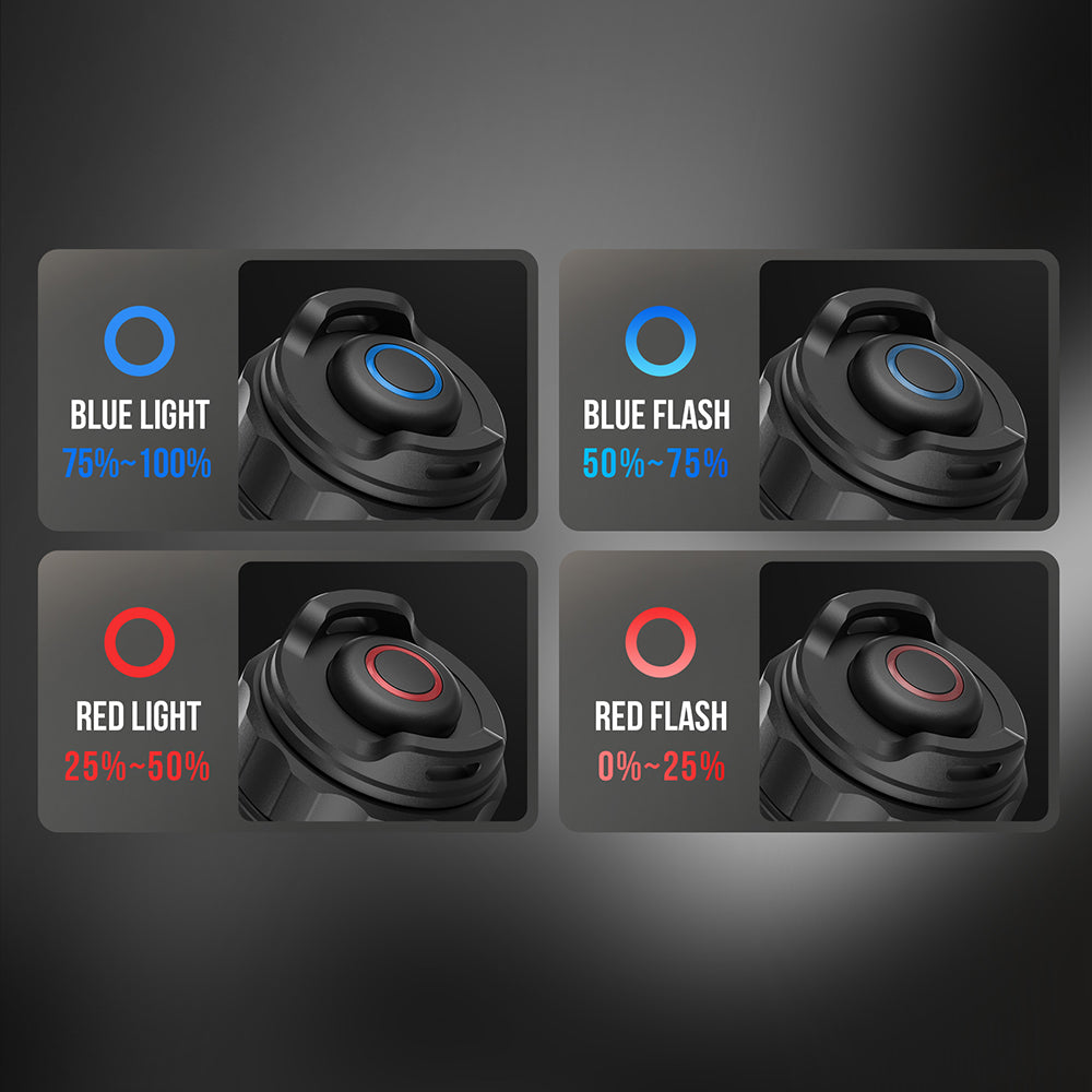 NEXTORCH TA30C MAX (3000 lm) Tactical flashlight