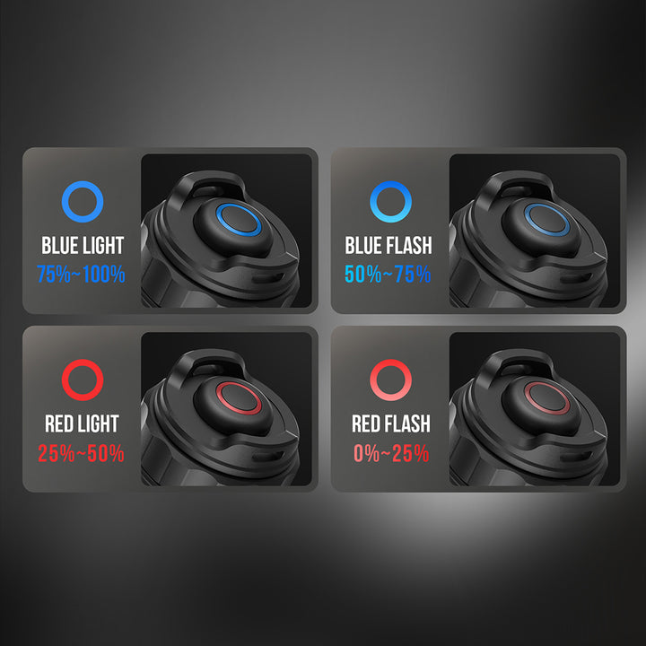 NEXTORCH TA30C MAX (3000 lm) Tactical flashlight