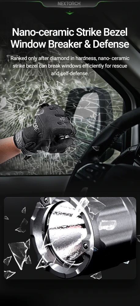NEXTORCH TA20 SET (1000lm) Lampe de poche tactique