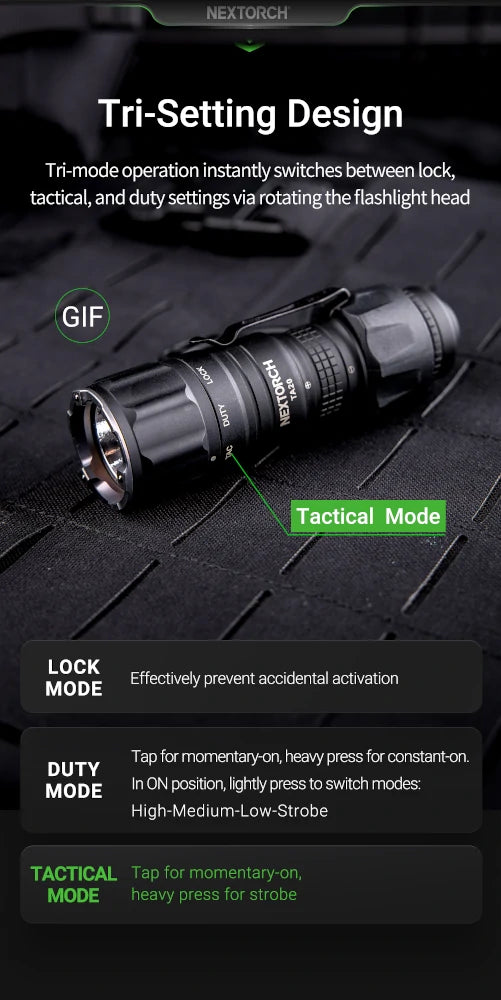 NEXTORCH TA20 SET (1000lm) Torcia tattica